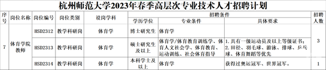 中山市游泳比赛2021_中山游泳队_中山大学游泳奥运冠军